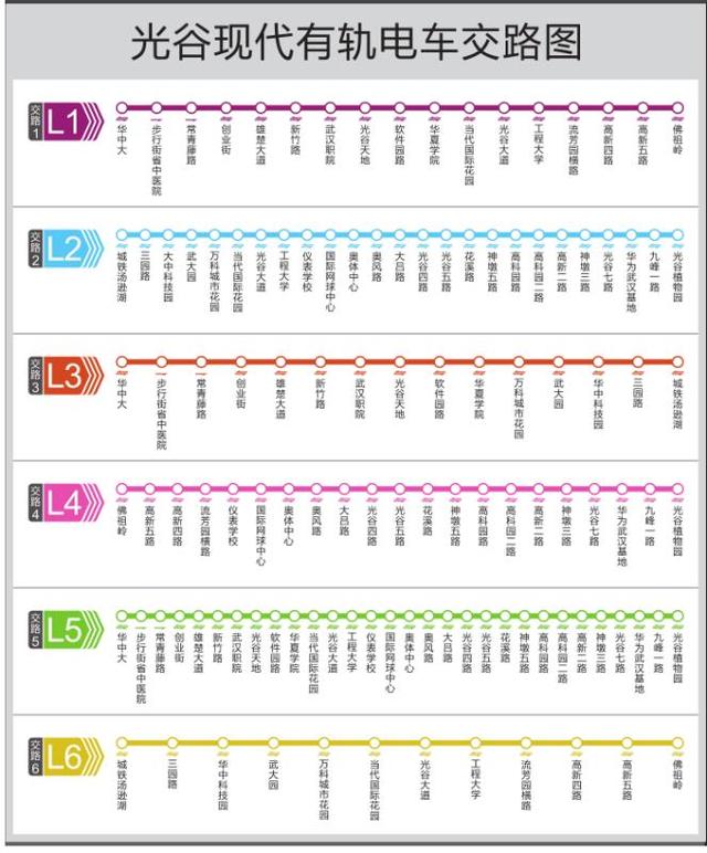 武汉光谷有轨电车“尝鲜”！有哪些站点？票价多少？全在这里了