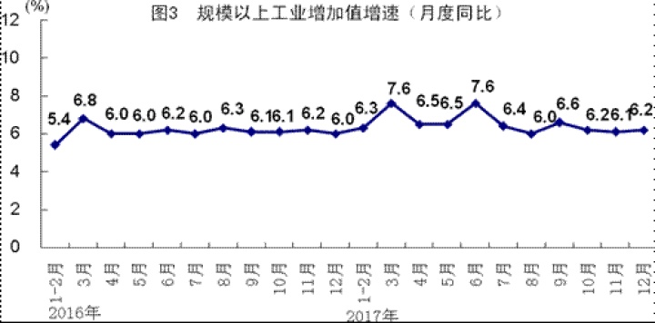 我国gdp总量_今年上半年我国GDP总量418961亿元二季度GDP同比增长6.7%