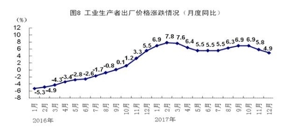 2017年经济总量预测_我国经济总量照片(2)