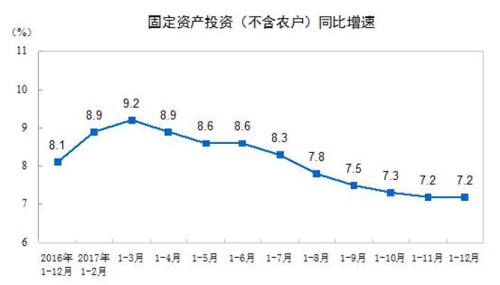 gdp总量什么意思_上海GDP总量首次突破了3万亿统计局解读背后意义