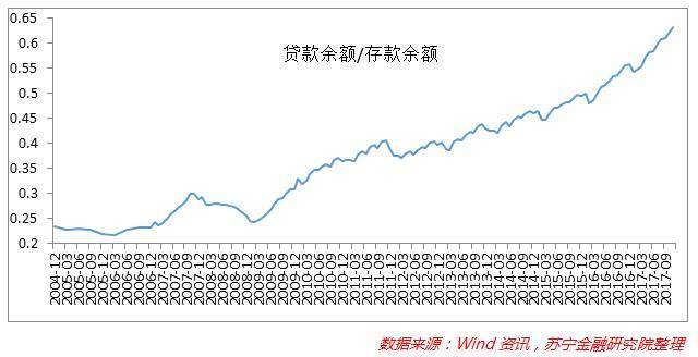 中国人口统计指标_图1.5 人口金字塔,2008年 人口统计数据 联合国儿童基金会驻(2)