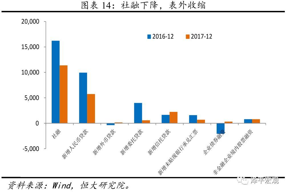 2016江苏出生人口_中国生育率2016 统计局 2016年全国出生人口1786万人 人口出生率(2)