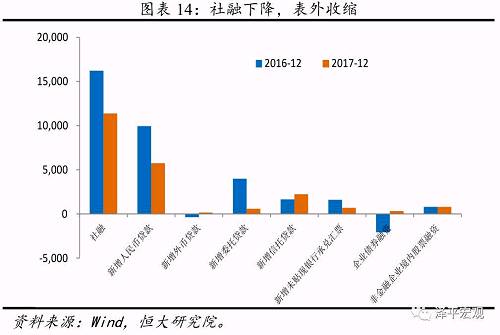 人口政策2017_2017年南京人口大数据分析 常住人口增加6.5万 出生人口减少0.59万