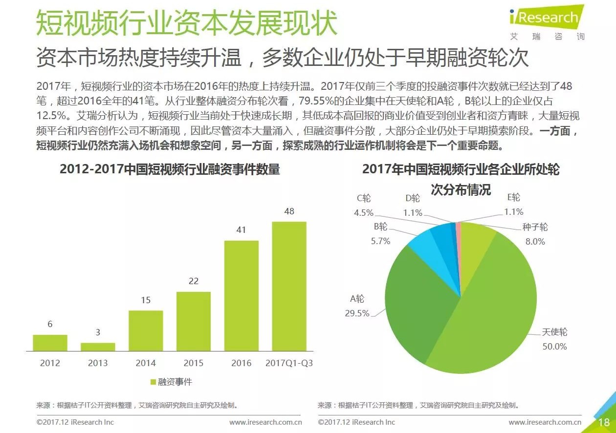 捧火知识变现,papi酱参演电影,跨界才是2018内