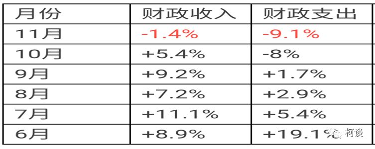 2018年房价及政策分析预测 楼市的春天终于来