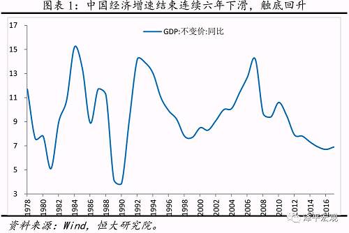 关于GDP网评文_关于读书的手抄报(3)