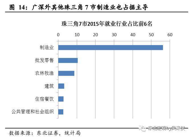 人均gdp的变异系数怎么求_R语言做变异系数(2)