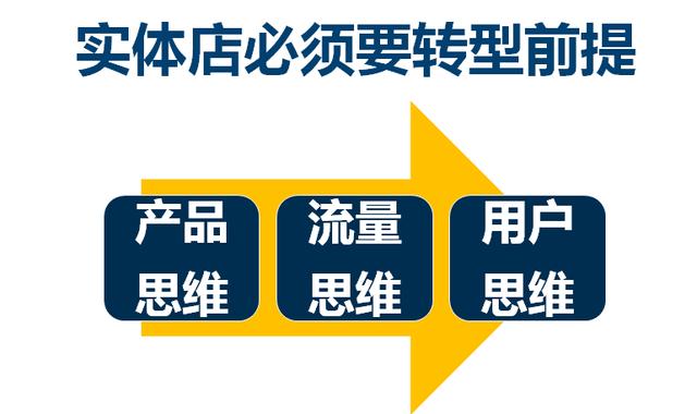 10元店生意怎么样 开十元店赚钱吗？怎样经营可以盈利？