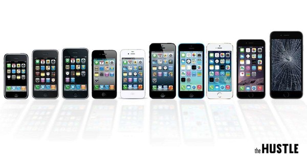 库克回应iPhone降频门