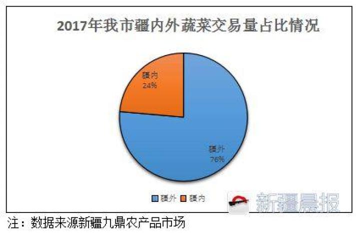 人口增长与城市发展_肇庆户籍与常住人口稳定增长 城市发展美丽环境吸引更多(3)