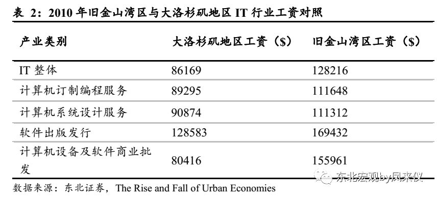 上海经济总量是多少_男性正常长度是多少(3)