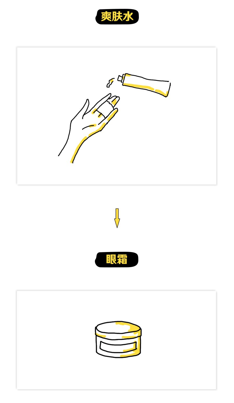 女生洗澡VS男生洗澡VS男女生一起洗澡.