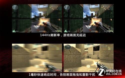 大势所趋 成就电竞显示器的因素是什么? 