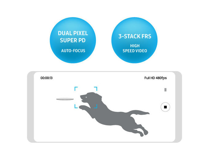 三星S9新功能 FHD级别480帧慢动作拍照