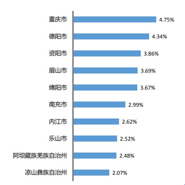 常住人口时间界定_上海限购政策退出时间定了