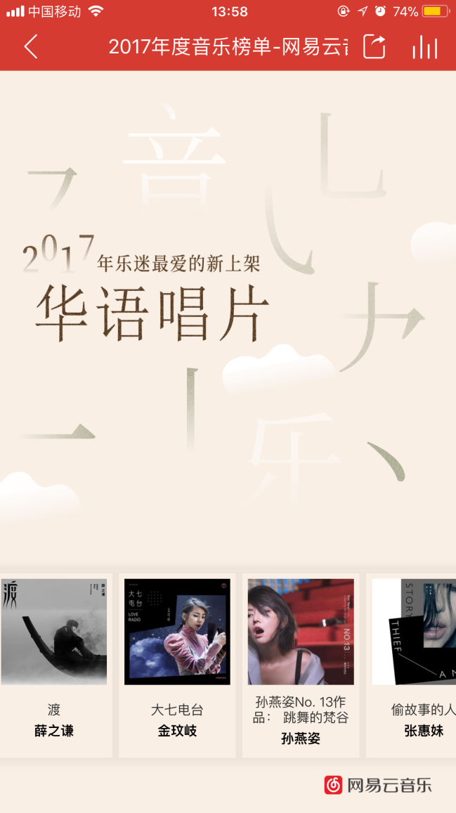2017最热歌曲排行榜_2017年最火的40首歌曲(2)
