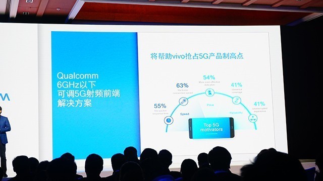 vivo施玉坚:愿与高通继续深化战略合作 