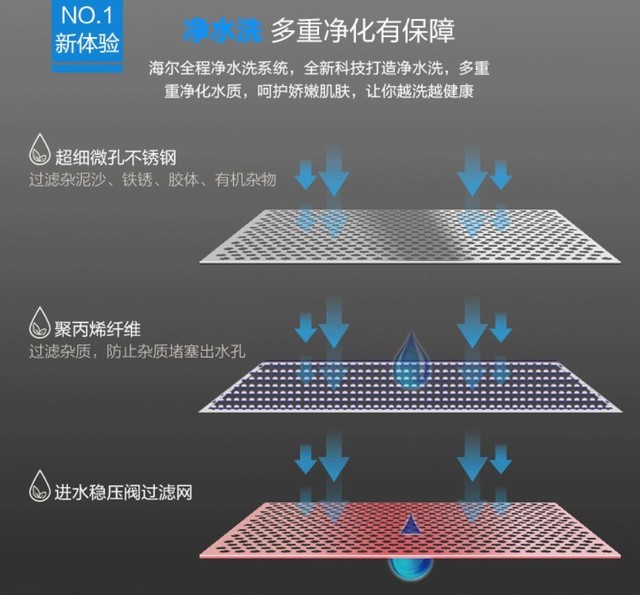 京东马桶盖节 海尔卫玺智能马桶盖爆款直降