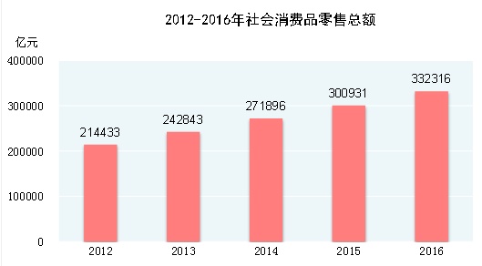 中国gdp超美_美媒：中国女性发挥重要经济作用对GDP贡献超美国