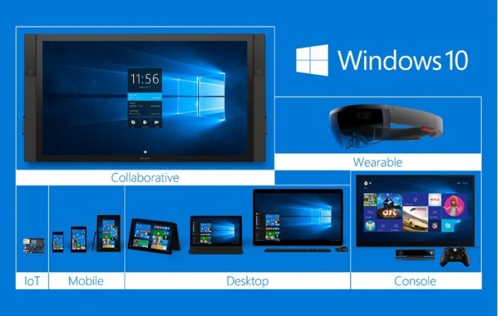 微软内部正打造Polaris系统：Windows 10 S的进化版？