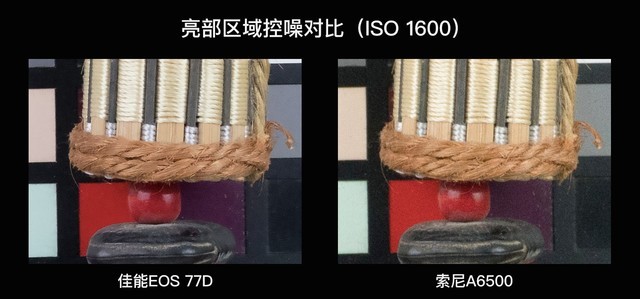 小钢炮的较量 佳能77D对比索尼A6500 