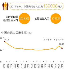 暂住人口年报总结_出租屋和暂住人口管理工作自查报告(2)