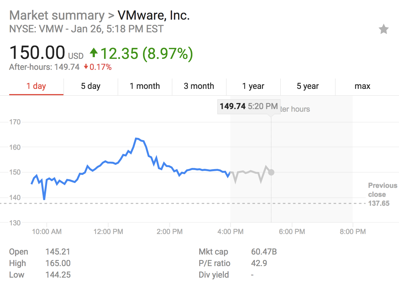 时隔四年戴尔再酝酿大动作：寻求重新上市_手机凤凰网
