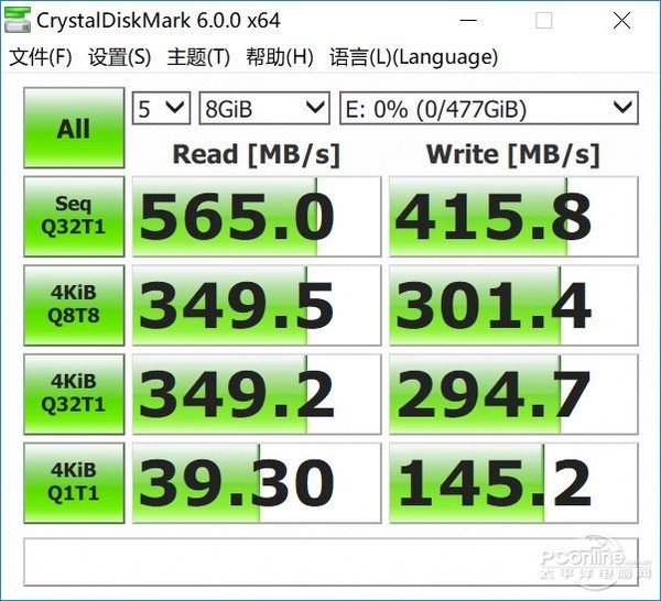 测试成绩 测试成绩