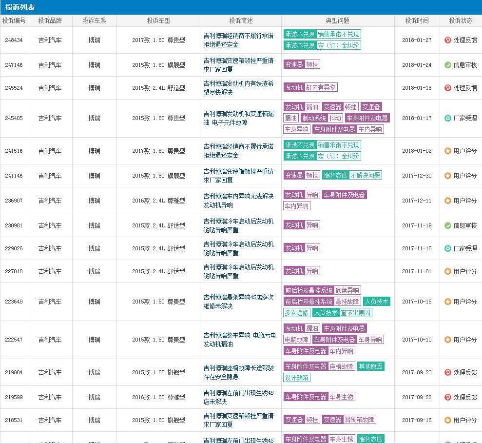 QQ截图20180129152357.jpg