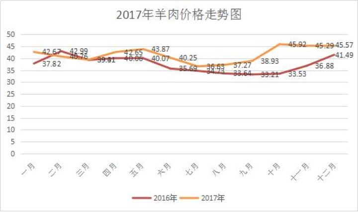 乌鲁木齐市人口_乌鲁木齐,这座城市有多少人口(2)