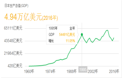 军队gdp_中国军队(3)