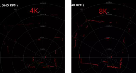 激光雷达有关的公司 A2CF8251E2F80A96B823A654175EB363A28BDC90_size85_w554_h298.png