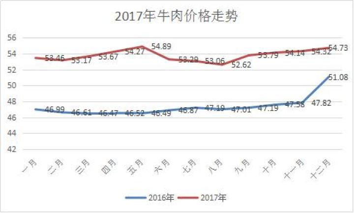 乌鲁木齐人口多少_2015年乌鲁木齐又多2万人 常住人口已达355万(2)