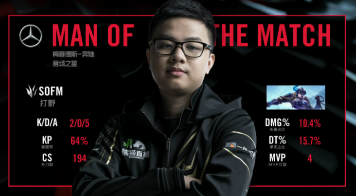 Sofm猪妹带动节奏 Snake首局先胜BLG