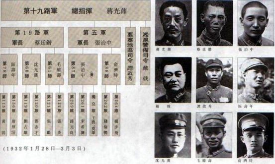 1937年日本人口_二战时期,日本那么少的人口为什么会有如此规模的军队？看这