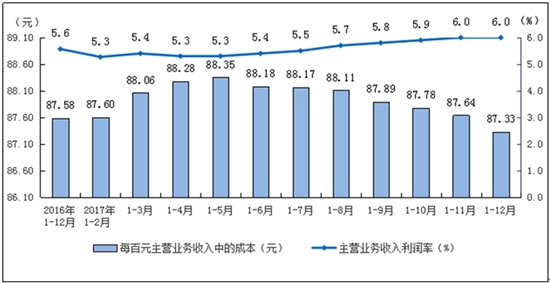 2017年河北省人均收入_2017年河北省中考考题(3)