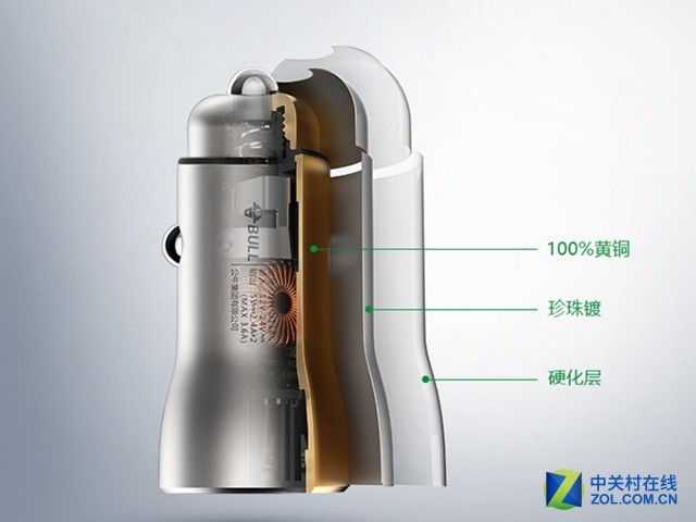 金属壳 公牛（BULL）车载充电器仅售158 