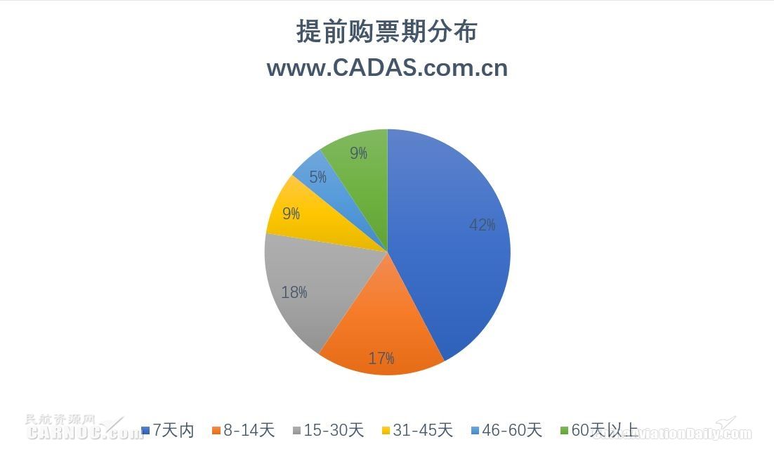 印现有人口_人口普查
