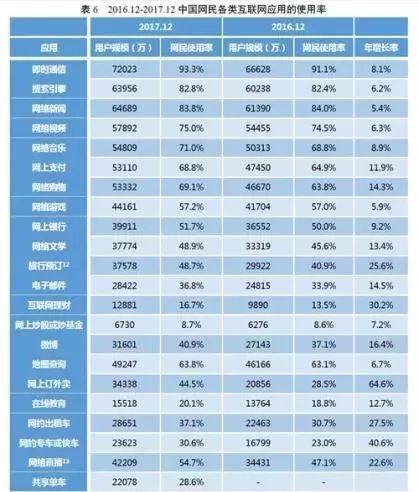 中国月收入5000_网络热点中国网民规模达7.72亿近八成月收入5000元以下