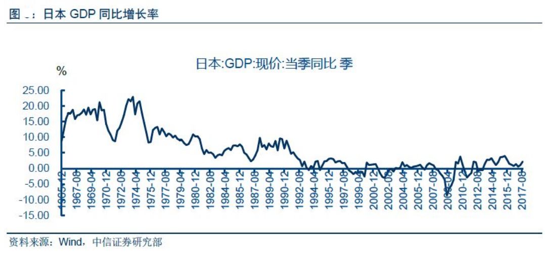 目前我国的人口问题_科技创新 为什么是应对中国人口问题的最佳路径(2)