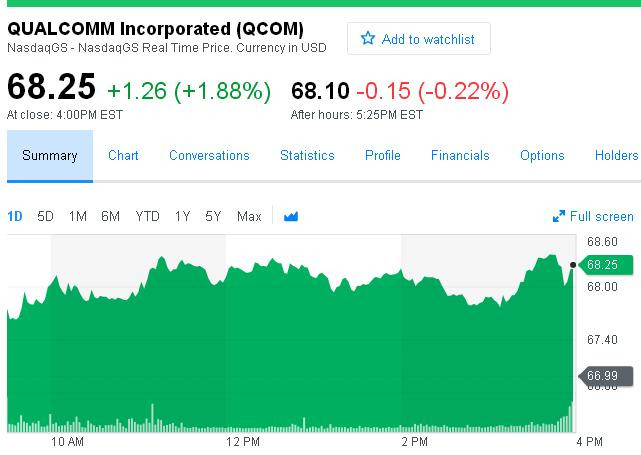比特币有什么实际用途和作用 355449882C43815D71577E4DBEABCD093EBB6FF7_size55_w641_h455.jpeg