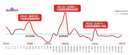 2019深圳人口返乡报告_艾媒报告 2019中国春运全民出行数据监测报告(3)