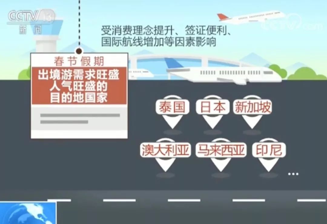 春运研判报告出炉!看看你回家的路好走吗?