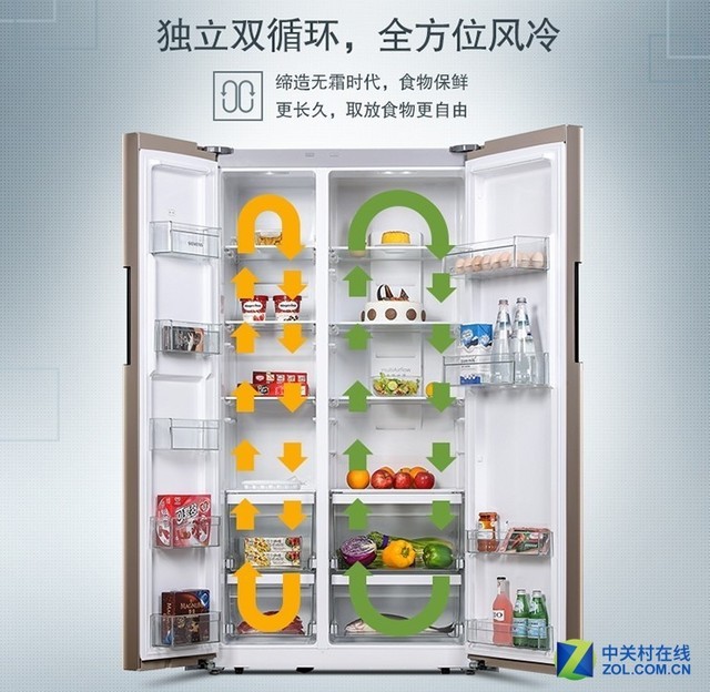 天猫“买贵必赔”西门子冰箱再掀低价 