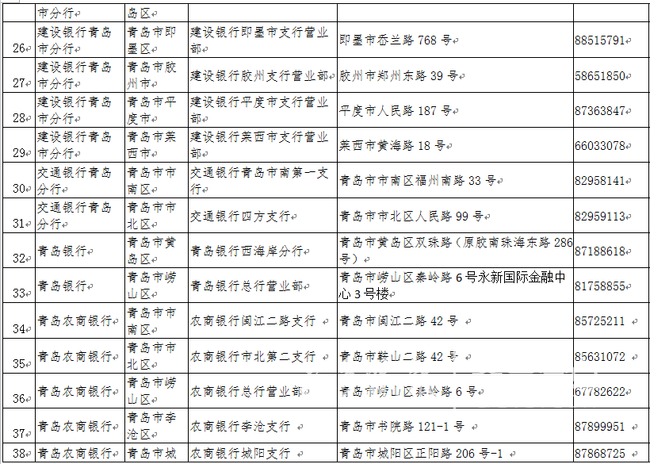 人口报失_人口普查图片