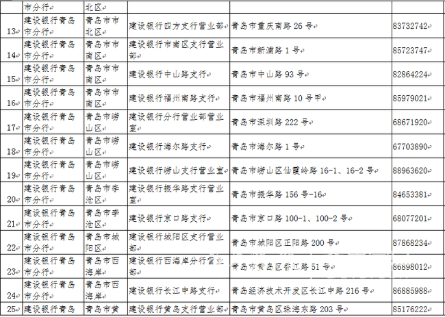 人口报失_人口普查图片