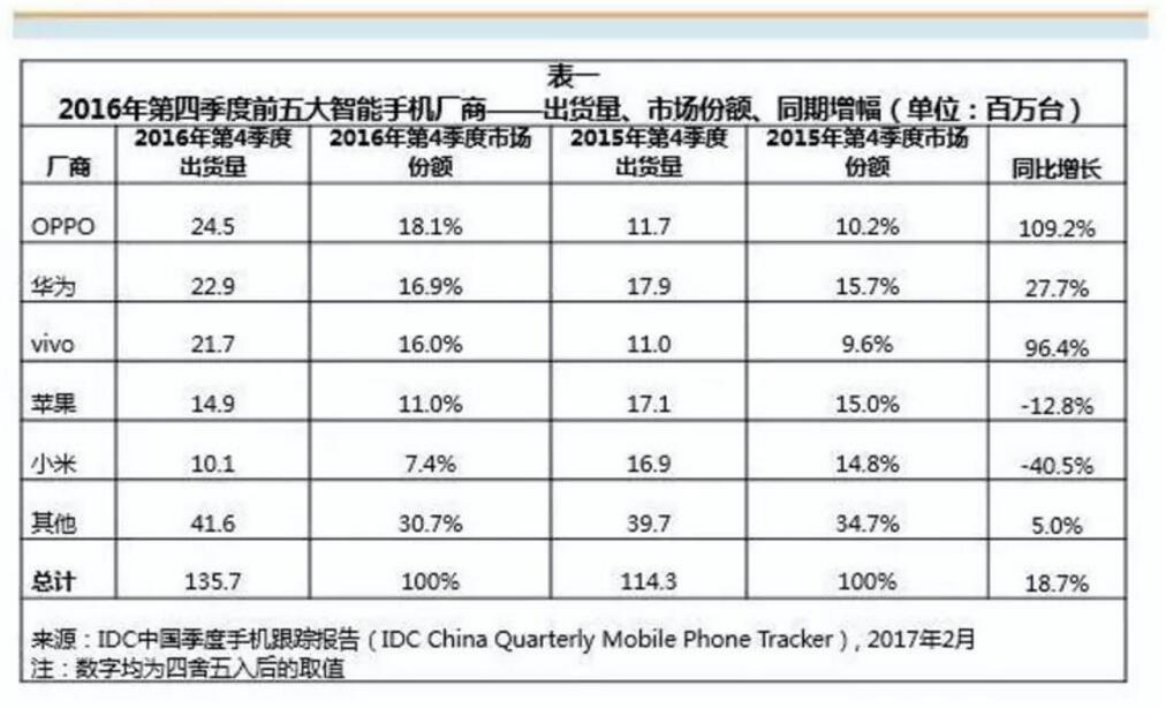 刷gdp什么意思_GDP是什么意思(2)