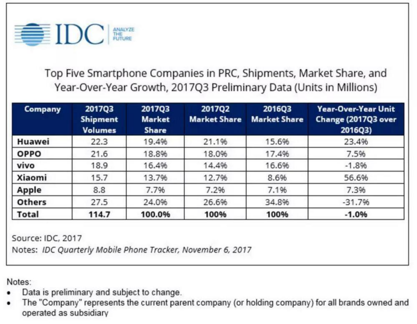 2020中国民航一季度G_中国国旗图片(3)