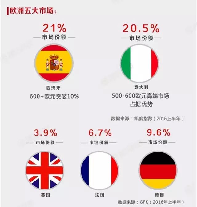 中国人不抢马桶盖了，日本人却抢起了华为手机！