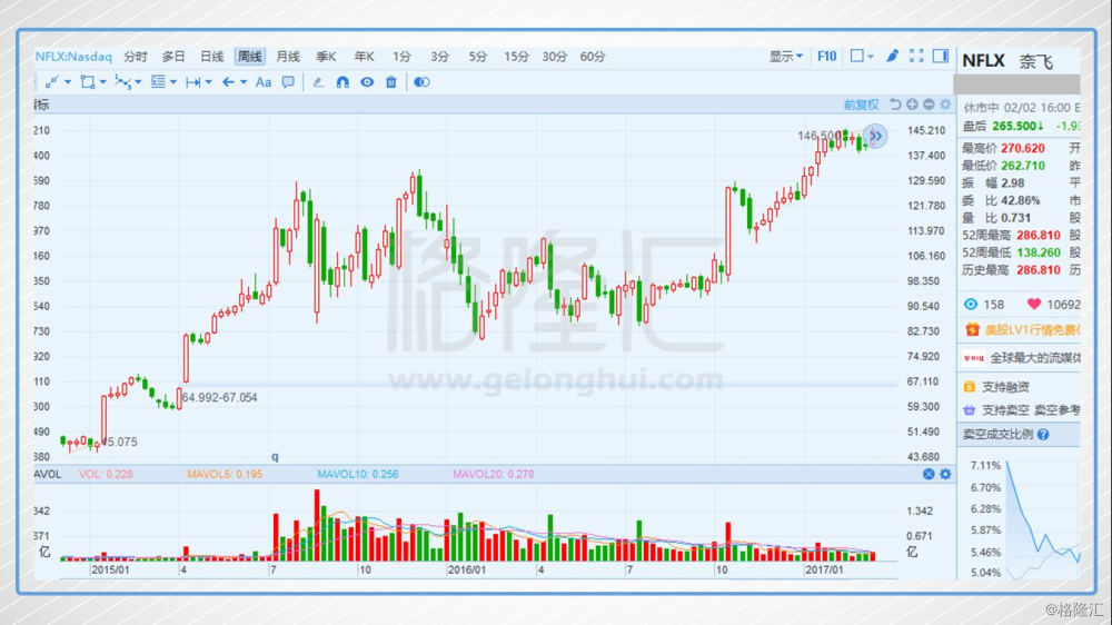延长石油一年是多少gdp_延长石油(3)